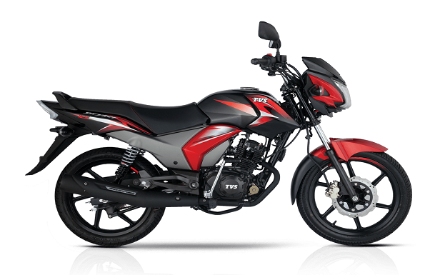 TVS Raider 125